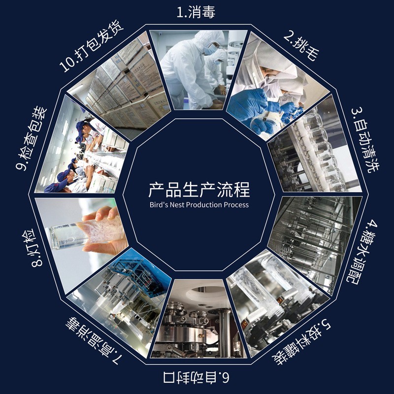 鲜炖定制冻干鲜泡燕窝鲜泡免泡发贴牌溯源码礼盒装即食燕窝图4