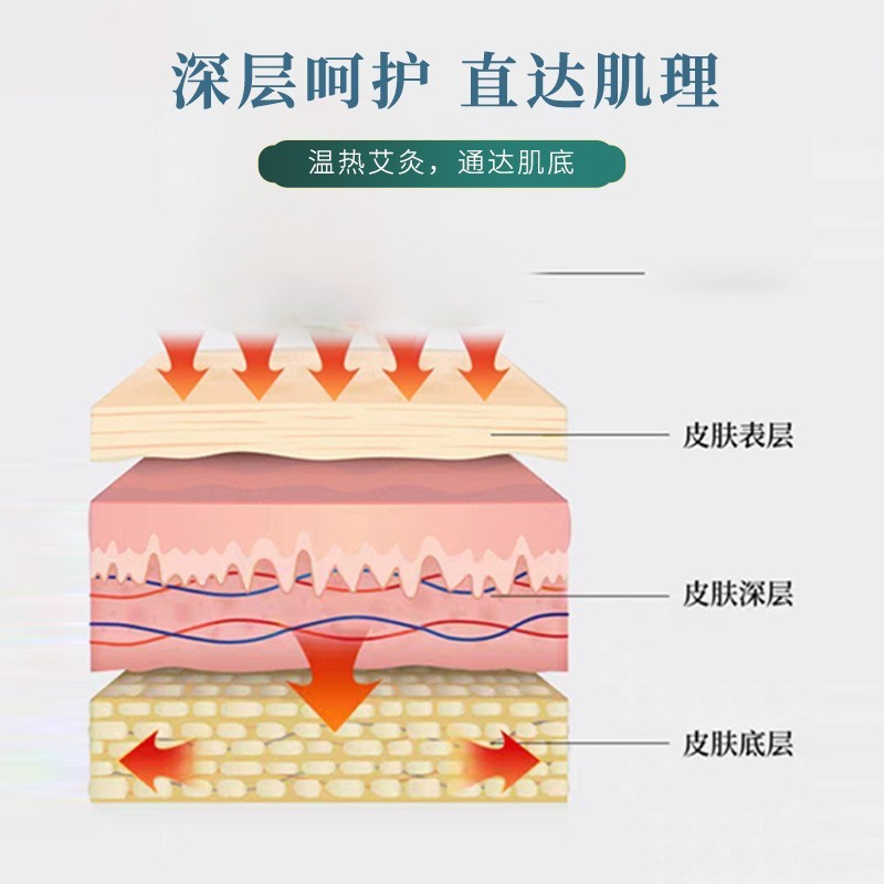 定制工厂艾草薄荷干姜龟叶草艾草颈椎贴图3