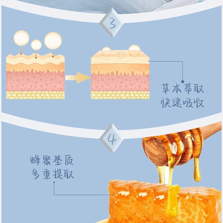 蜂蜜穴位贴厂家腹泻宝宝贴健脾咳喘消食咳嗽贴保健贴工厂定制图4
