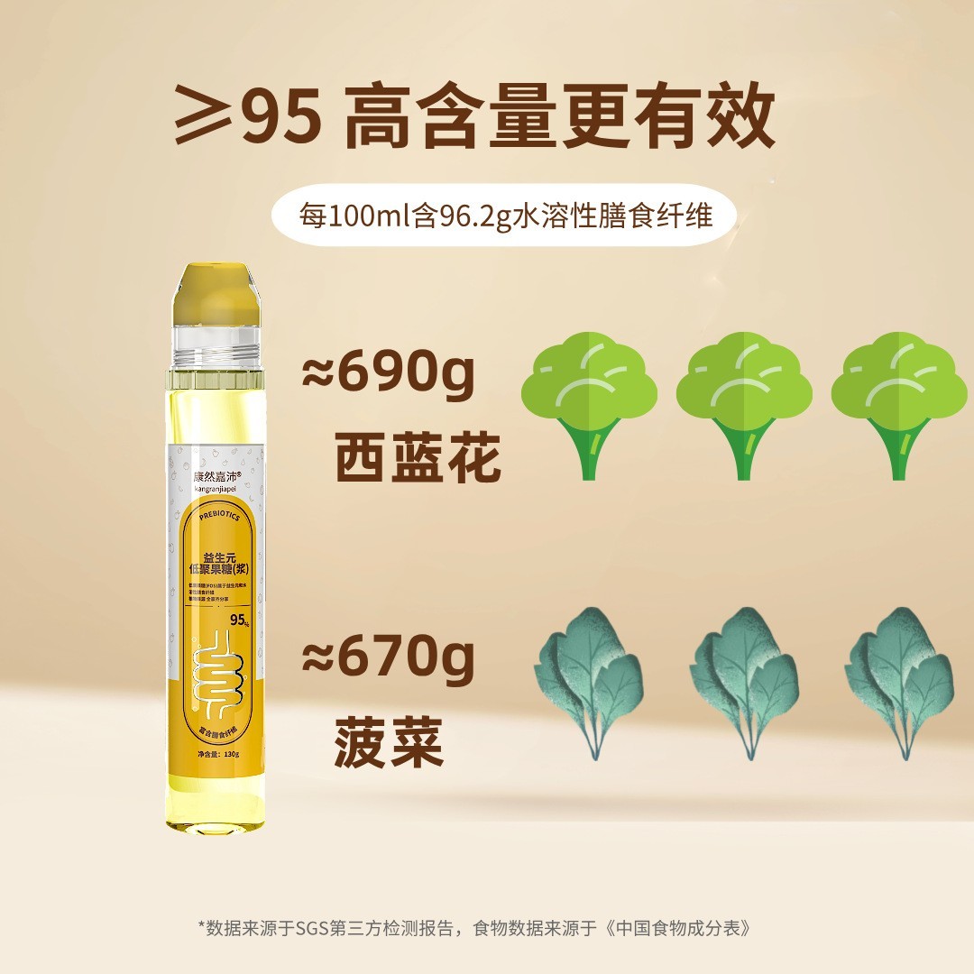 【定制】高膳食纤维低聚果糖液95型高浓度益生元官方贴牌代工130g图2