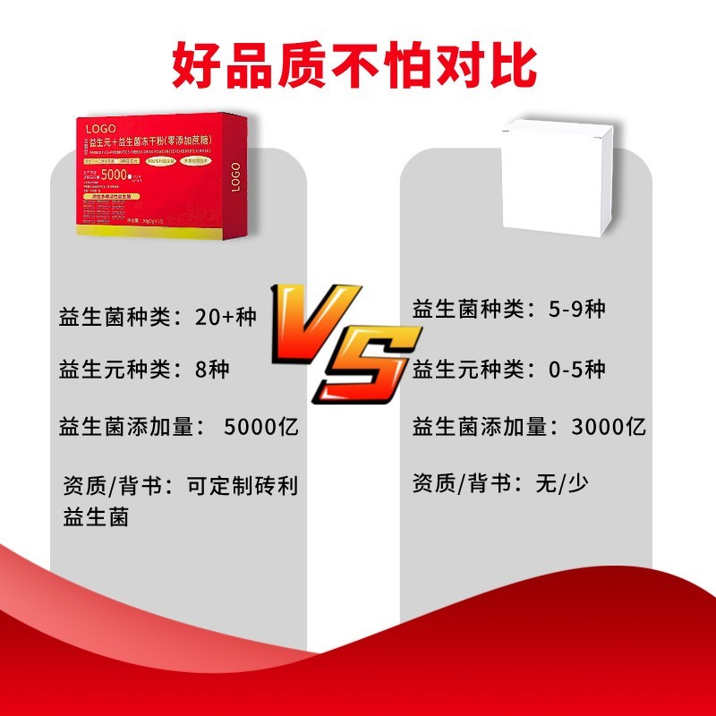 【定制】益生菌粉即食益生元专利菌株千亿活菌工厂贴牌冻干技术图2