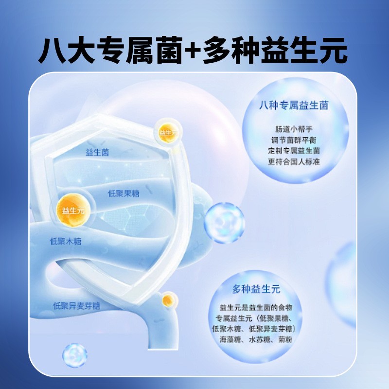 【定制】B420益生菌粉益生元冻干粉肠健康代加工酵素肠道健康调理图2