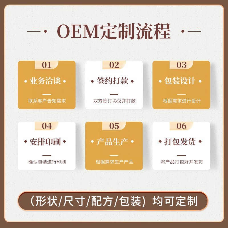 槐实膏屁屁问题男女肛门瘙痒护理内外混合断痔膏oem贴牌代加工厂图4