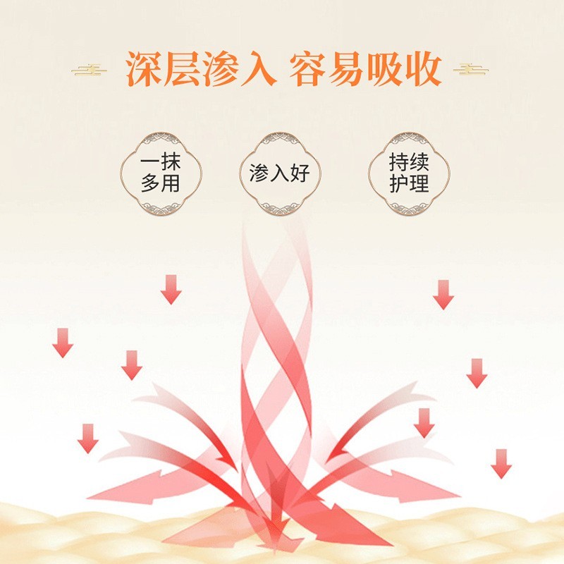 筋骨疼痛膏定制颈椎腰椎腱鞘关节膏代加工膏药贴源头厂家护颈图3