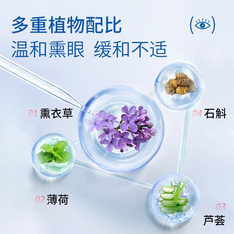 贴牌定制冷熏护眼膏缓解眼疲劳眼干视力明亮草本护眼熏蒸冷敷眼膏图5