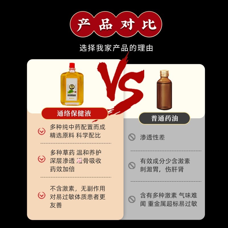 活络药油OEM贴牌代工脚脖手腕涂抹舒活油红花油三七油五毒透骨液图3