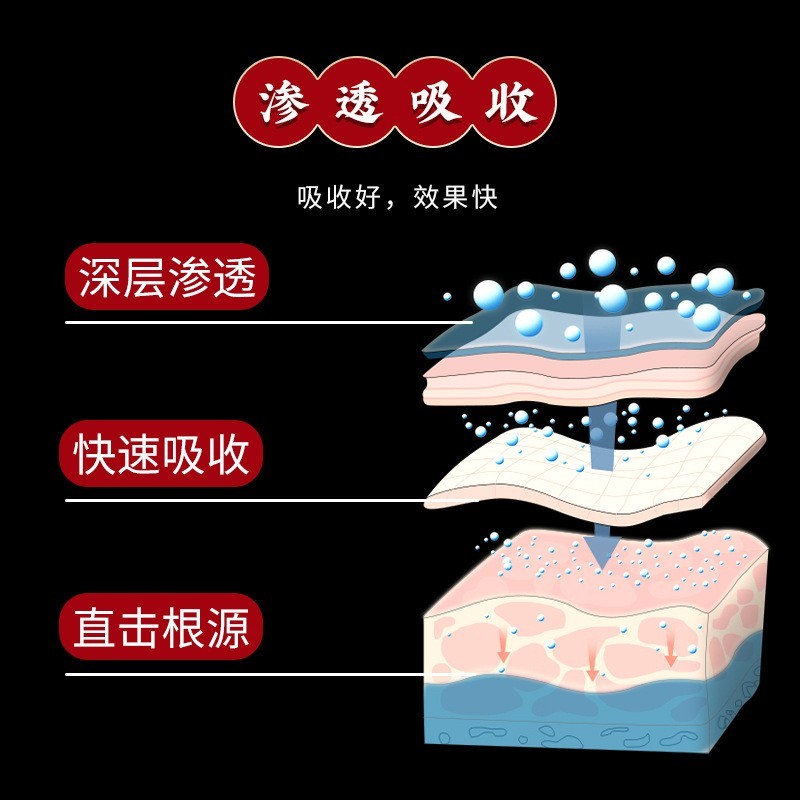 活络药油OEM贴牌代工脚脖手腕涂抹舒活油红花油三七油五毒透骨液图4