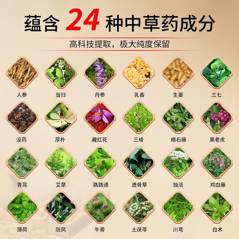 定制御医师筋骨通络凝胶全络通抑菌凝胶草本按摩刮痧透骨疼痛凝胶图4