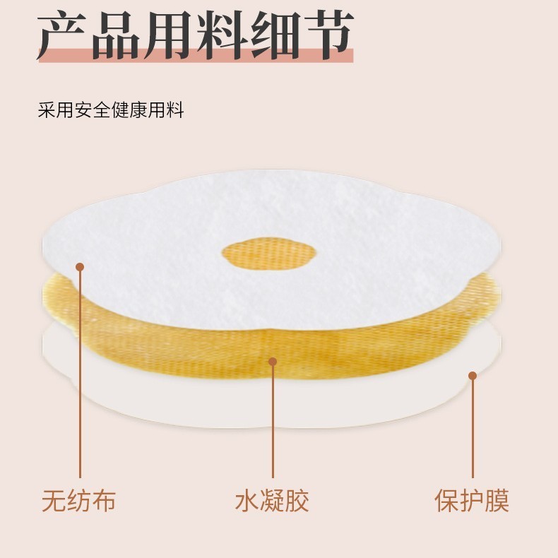 乳乐康副乳贴乳腺贴硬块贴女性胸部护理经络贴乳康贴乳房乳安理疗图2