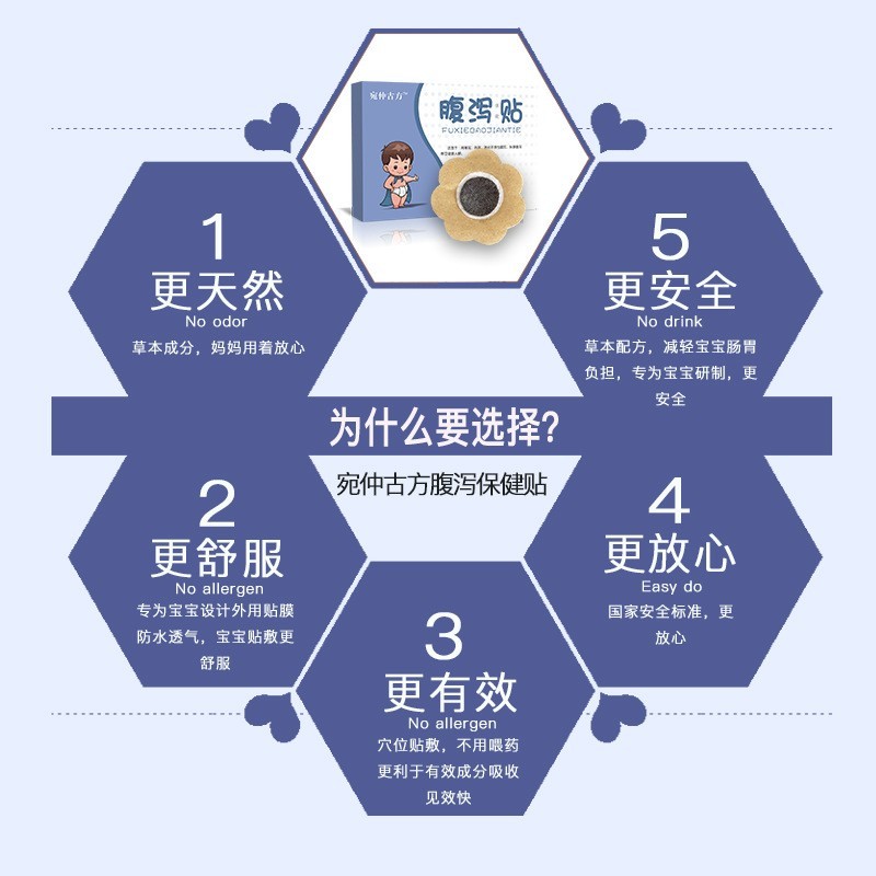 小儿腹泻贴保贴健蜂蜜穴位贴肚脐贴健脾厂家 oem定制加工图4