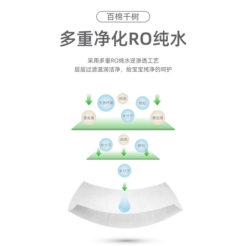 80抽宝宝手口专用湿纸巾屁屁新生儿童大包带盖湿巾婴儿湿巾图5