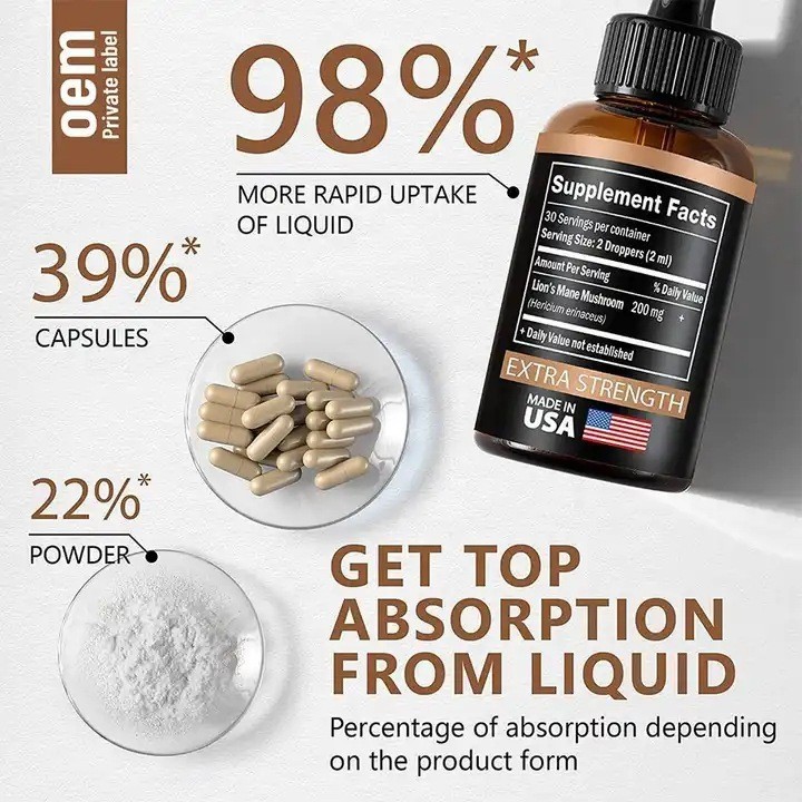 外贸跨境出口 狮子鬃蘑菇滴剂Mushroom drops狮子鬃毛 可OEM图2