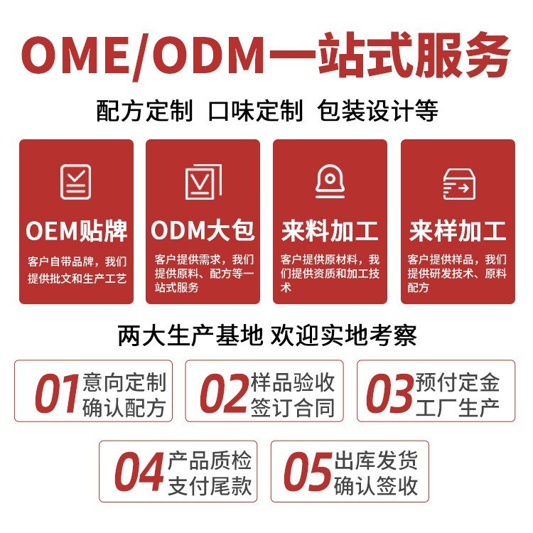 外贸跨境出口 狮子鬃蘑菇滴剂Mushroom drops狮子鬃毛 可OEM图5