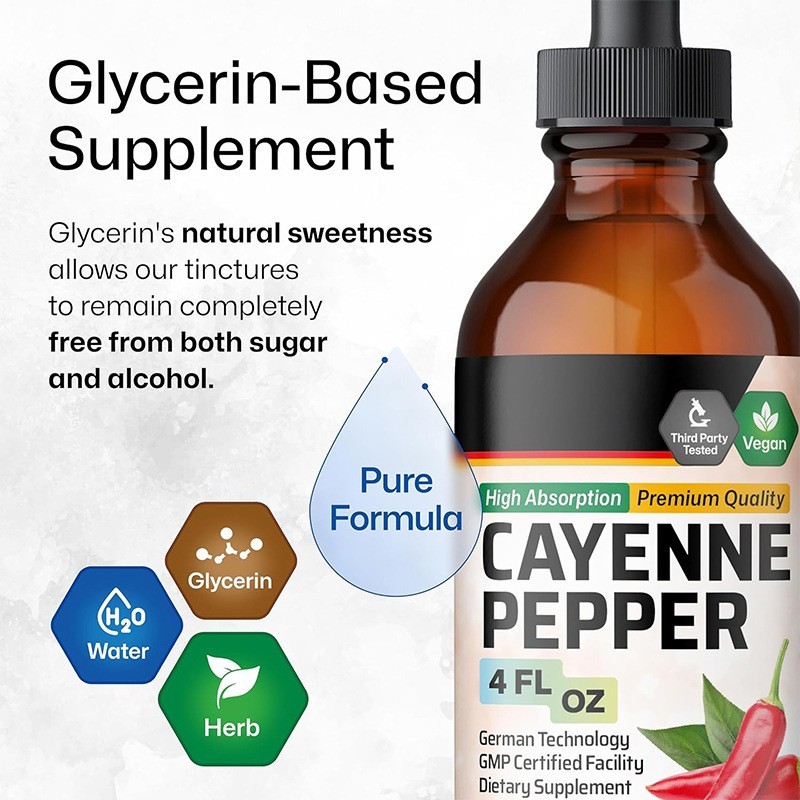 外贸亚马逊热销Cayenne Pepper Drops辣椒提取液辣椒滴剂OEM定制图3