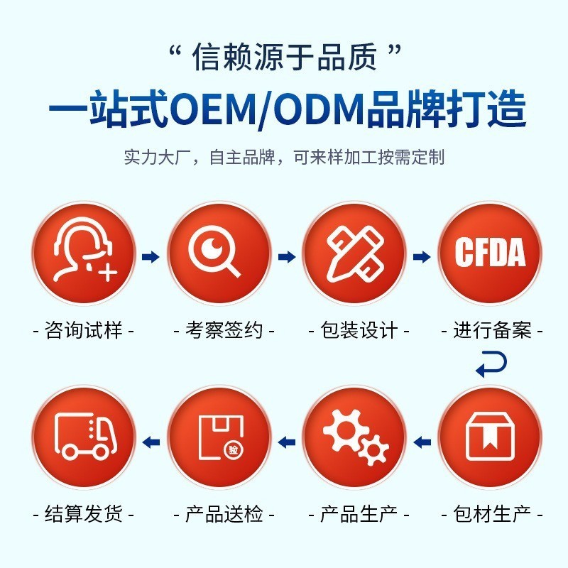 加工定制日本滑膜月板保健膏膝盖关节疼痛积液下蹲困难僵硬无力图4