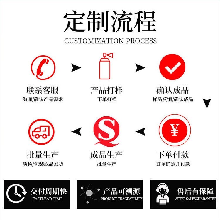 定制鸸鹋油透骨膏按摩推拿膏颈椎腰椎膝盖关节疼痛凝胶贴牌代加工图4