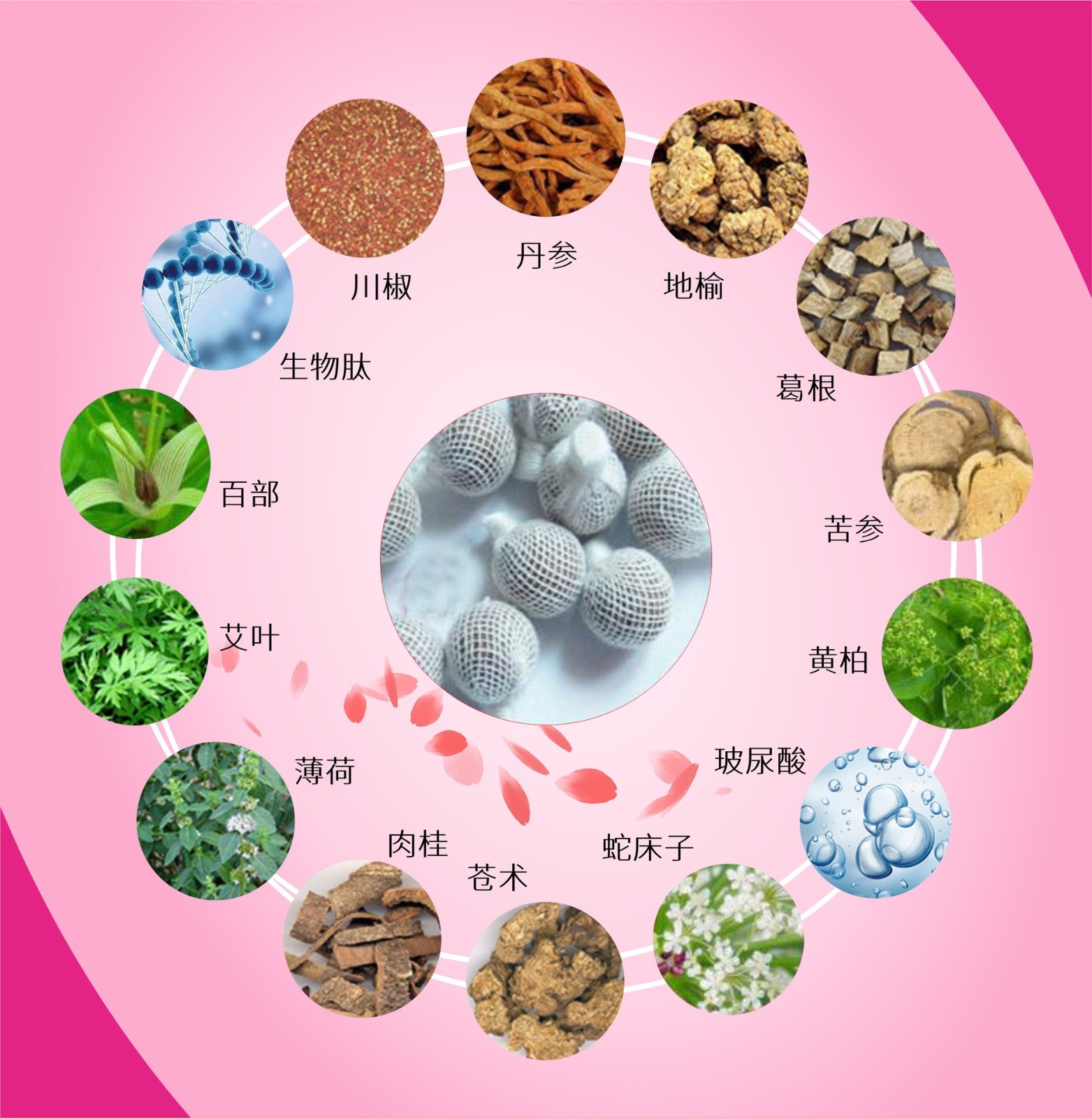 定制拉线丸妇科抑菌圆片手工制作配方包装可定制源头厂家图4