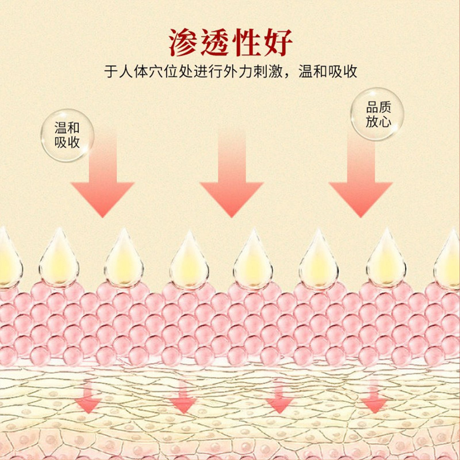 定制霹雳红油香港红花油红药油神油艾草红花肿痛止痒肩颈腰腿图3