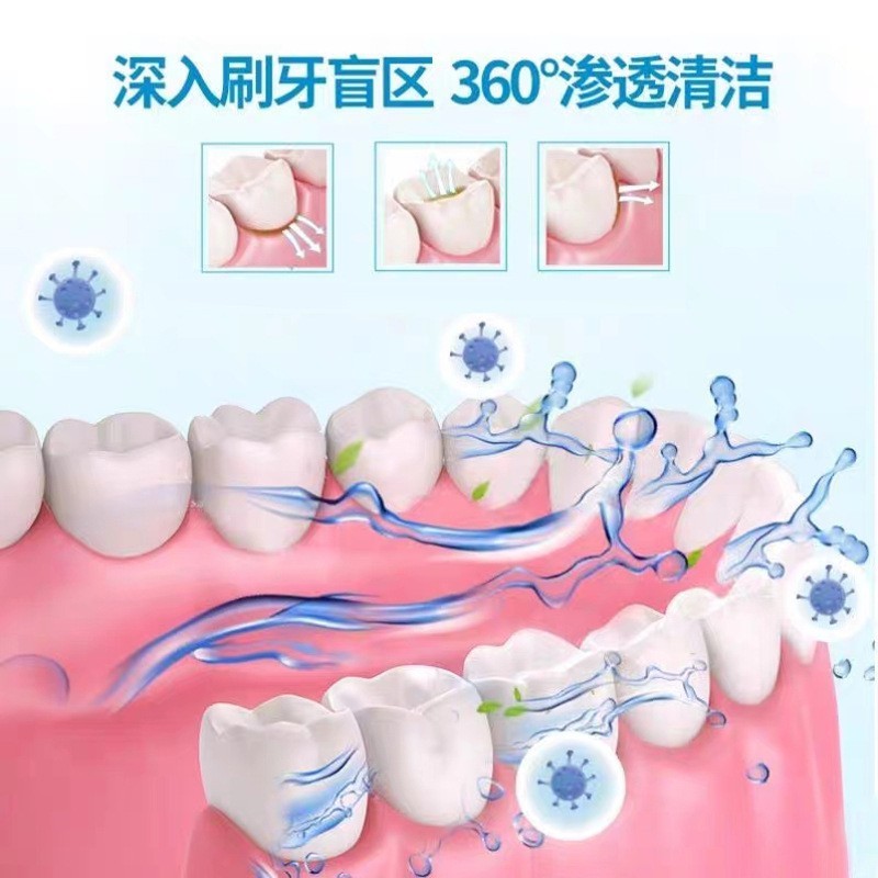 聚维酮碘抑菌漱口液口腔漱口水含漱去口臭口气厂家代加工图3