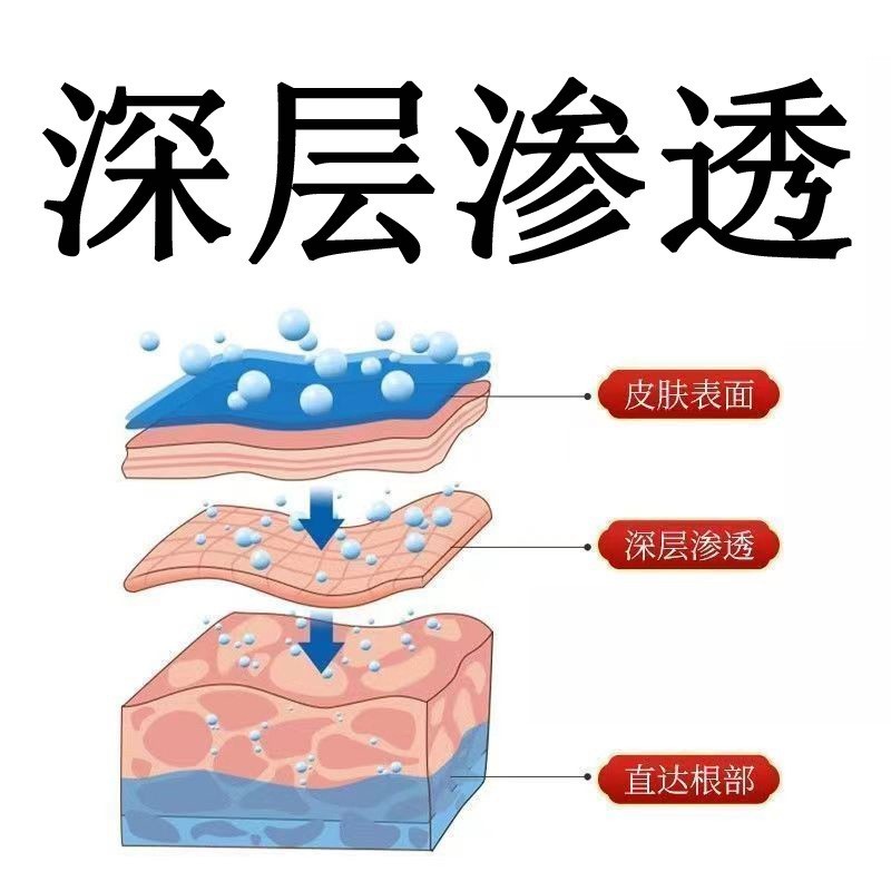 活洛油狮虎通滚珠抑菌液25毫升活络膏中老年舒筋贴牌定制精油草本图4