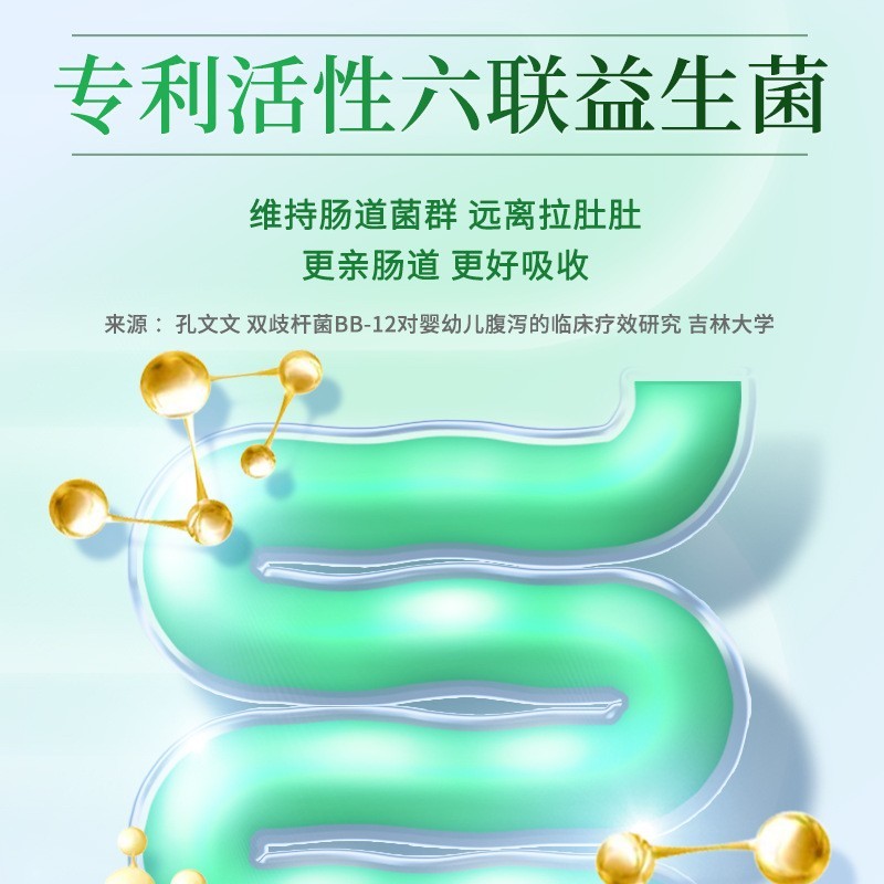 助个益高益生菌儿童成长配方奶粉营养高钙高高长贴牌代工图3