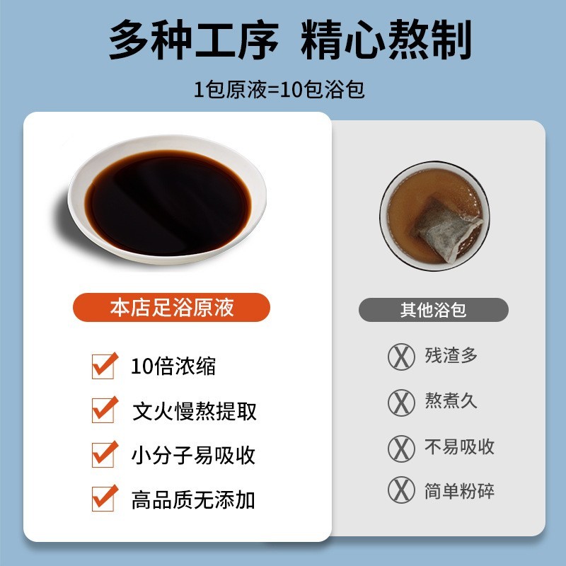 泡脚包小单定制免熬煮瑶浴浓缩液草本暴汗足浴液熏蒸泡澡药浴包图3