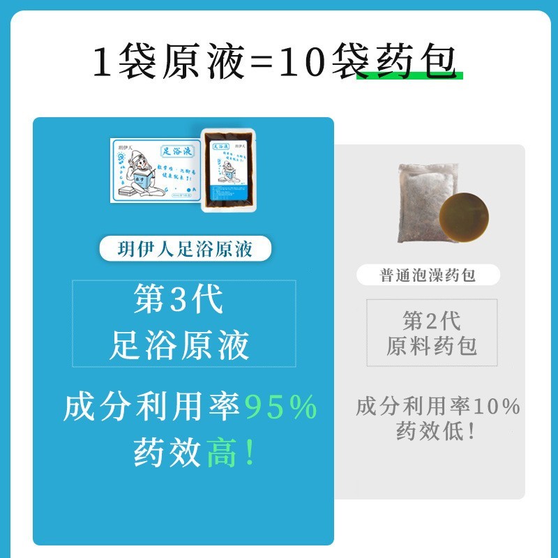 定制艾草足浴液速溶盒装足部护理泡脚包家用十二味暴汗熏蒸足浴包图5