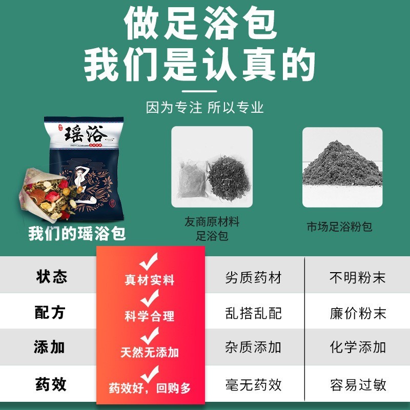 古方瑶浴药包瑶族艾草泡澡泡脚药包药浴熏蒸包泡浴瑶浴包厂家定制图2