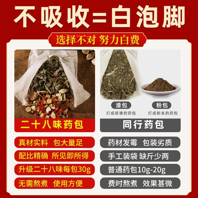 草本足浴包二十八味泡脚包家用艾叶老姜红花泡脚药包艾草包定制图3