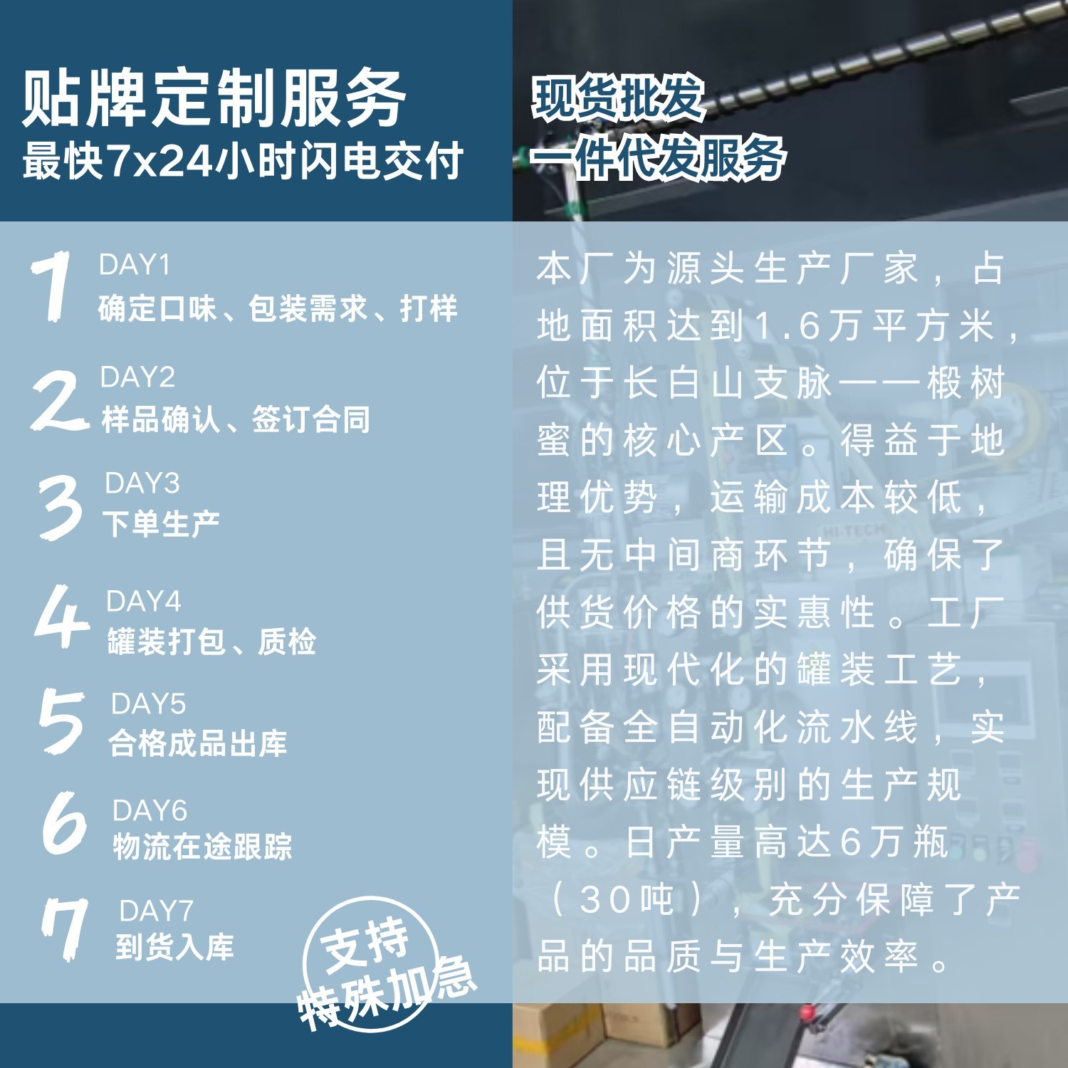 俄罗斯椴树雪蜜低温洞藏结晶1250g拎桶装贴牌定制OEM定制图4