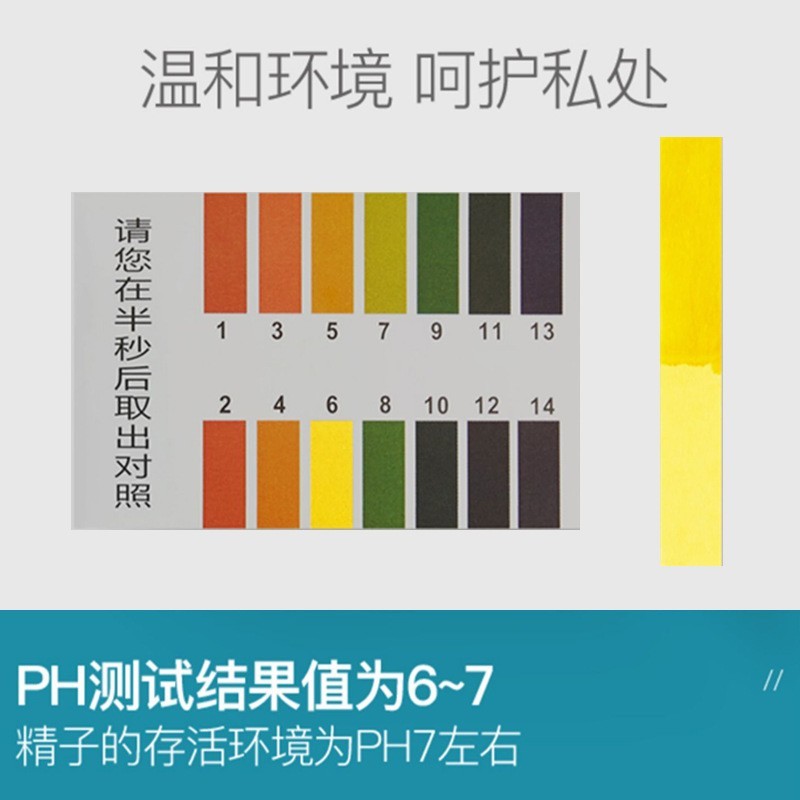 定制男士私处男用护理液抑菌清洗液私密男性生殖洗护液贴牌图3