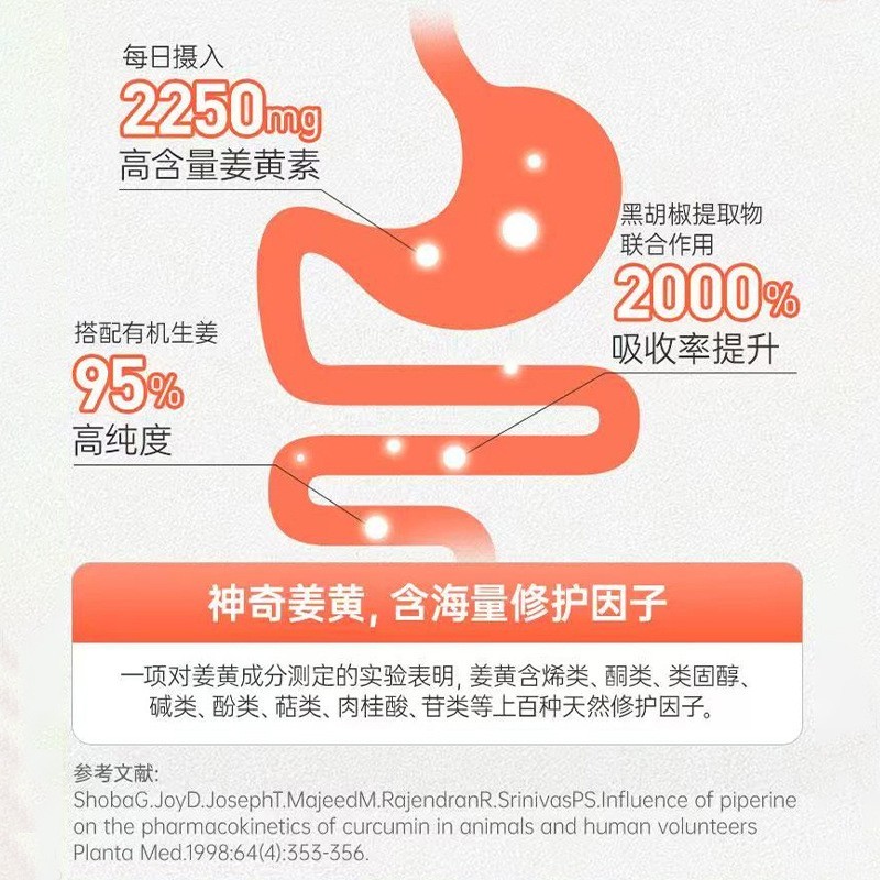 OEM黑胡椒姜黄素胶囊定制95%浓度C3姜黄素提取物软胶囊贴牌代加工图4