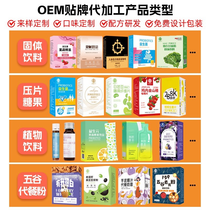 跨境现货TK热销镁复合物胶囊镁补充剂健身食用Magnesium Complex图3