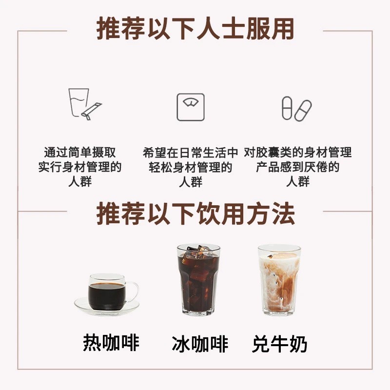 OEM腰精咖啡定制巴西咖啡固体饮料藤黄果体黄岑黑咖啡饮贴牌代工图2