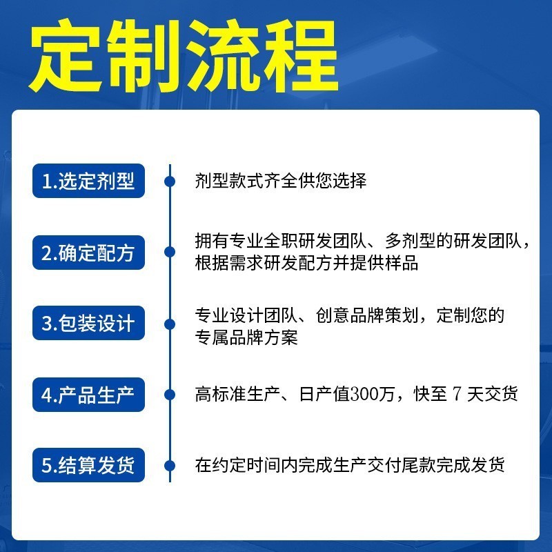 红球藻肌凝胶囊糖果源头工厂家定制虾青素软胶囊oem贴牌代加工图3