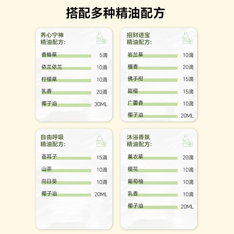 OEM自由呼吸复方精油扩香薰沐浴禅坐静心Breathe freely样品贴牌图2