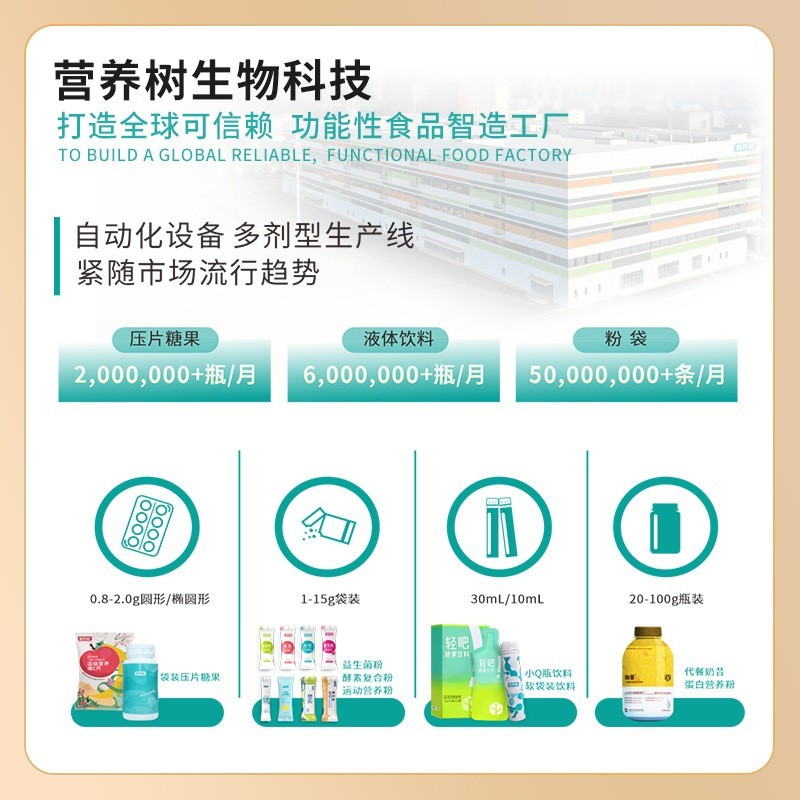 定制加工蓝莓叶黄素酯软糖儿童青少年成人非护眼视力odm贴牌图3