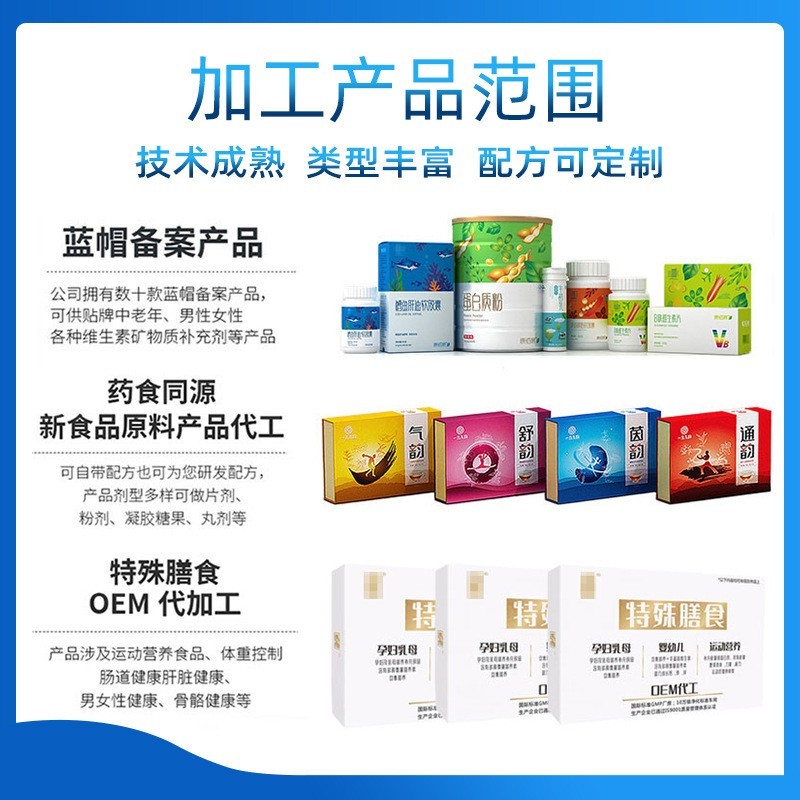 多种维生素矿物质片特殊膳食 可贴牌 OEM/ODM代工定制图3