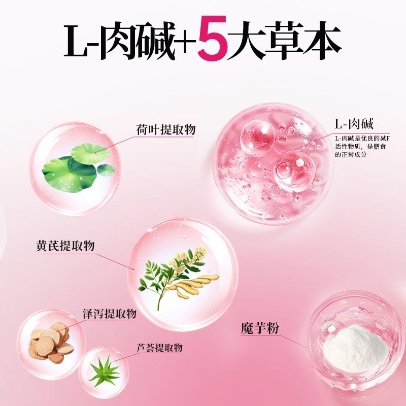 香格儿胶囊减肥糖片顽固型压片糖果通便减脂左旋肉碱产品保健食品图2