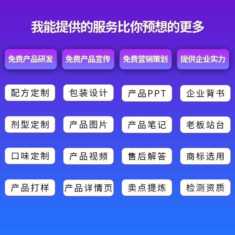 定制左旋肉碱清清胶囊燃脂减重减肥胶囊饱腹保健食品代工抖音爆款图5