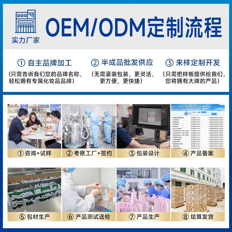 大唐辣妈同款塑形膏背手腰腹腿胸臀套盒身体大肚子收腰纤体膏霜图3