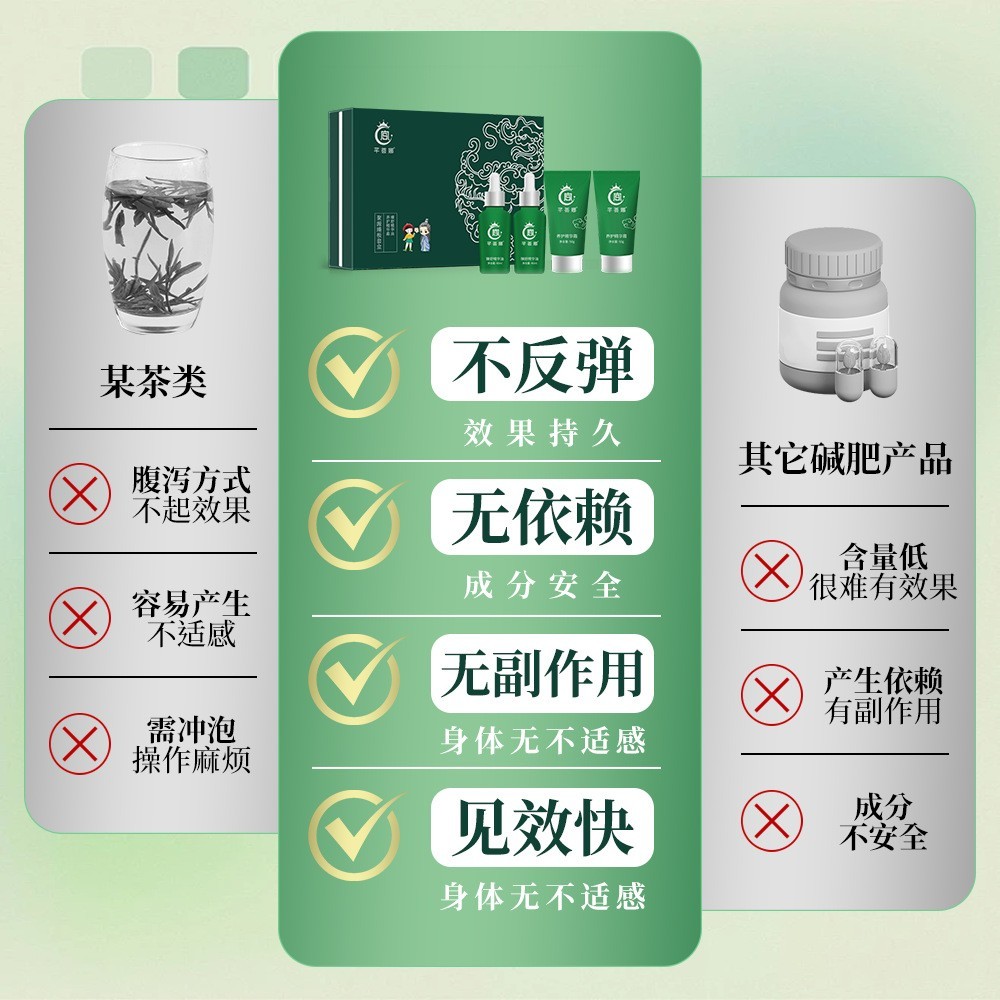 良卡同款塑形套盒精油塑身碱脂强效紧致发热按摩精油身体塑形套盒图2