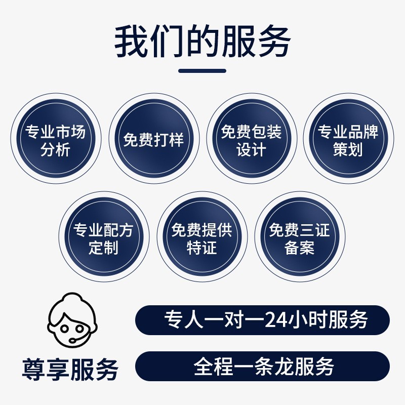 跨境专供贴牌鱼子酱发膜改善毛躁护发素批发沙龙护理烫后倒膜定制图3