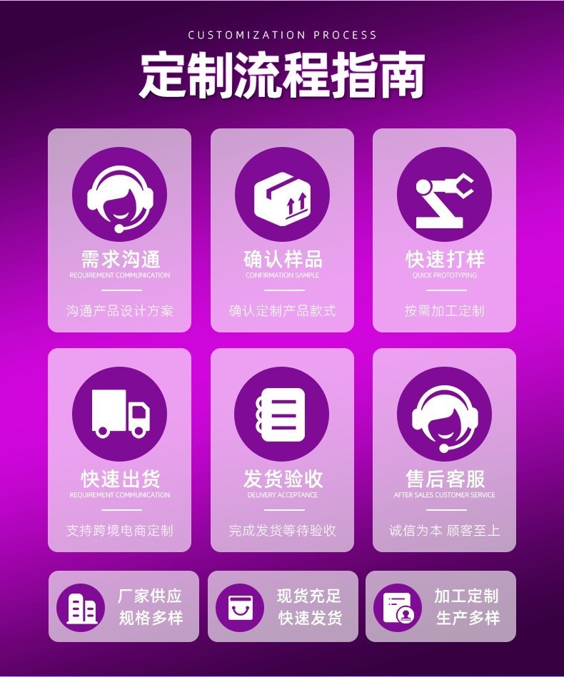 OEM定制 私密粉嫩霜 私处去黑色素粉嫩霜 外阴乳晕粉红凝胶图2