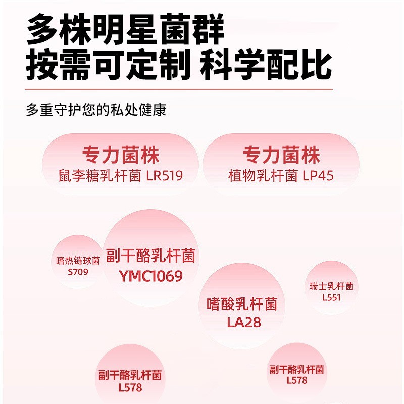 女性私密益生菌保健片私处保养水润调节菌群厂家定制图3