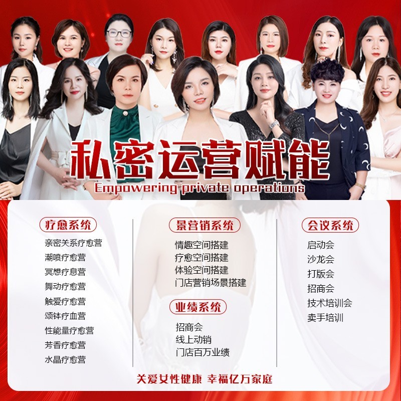 妇科凝胶贴牌跨境女性私处护理保养私密锦润紧致凝胶套盒加工图2