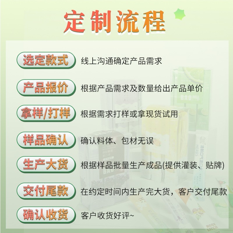 定制儿童漱口水ODM代加工含氟瓶装显色涑口水除菌防蛀固齿液体图2