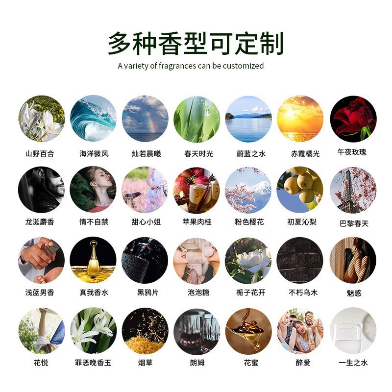 美容夫妻情侣家用私密玫瑰精油男女全身私处免洗按摩精定制图2