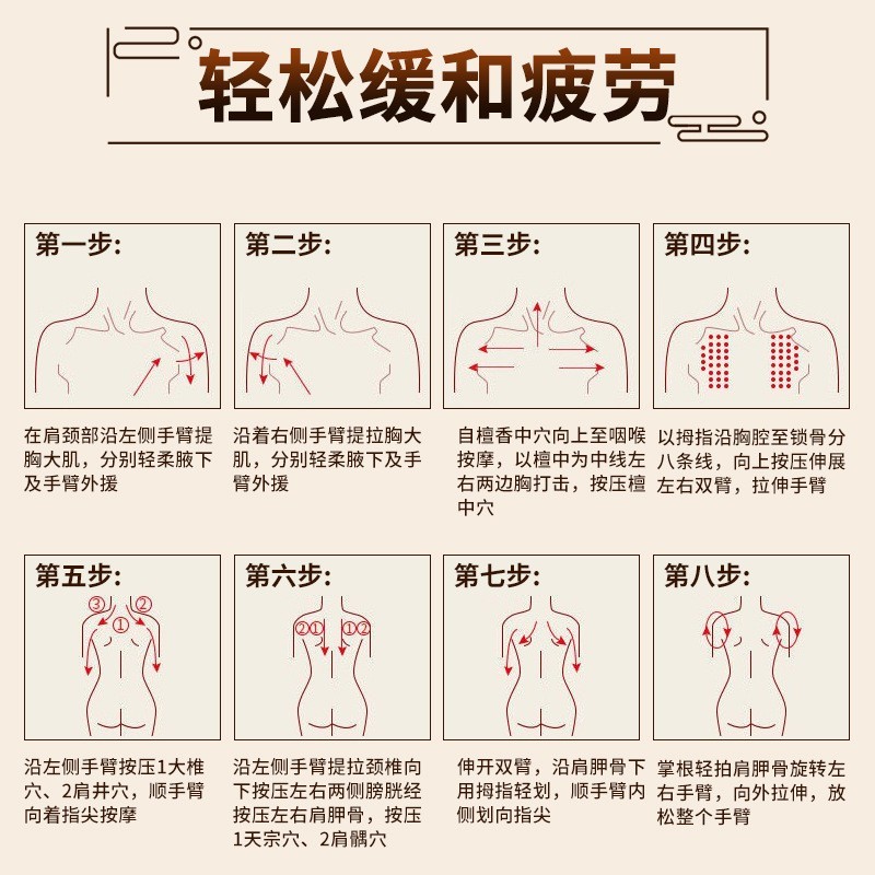 定制鸡血藤精油美容院刮痧疏通筋骨腰腿肩颈按摩精油推背复方精油图2