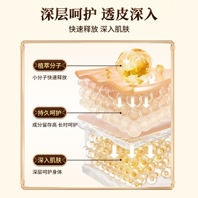 定制苗灸液草本按摩精油艾灸贴牌滚珠肩颈腰腿透骨液活络油代加工图2